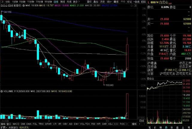 从连花清瘟到安慕希,再到板蓝根!佩服钟院士的带货能力(图3) 从连花清瘟到安慕希,再到板蓝根!佩服钟院士的带货能力(图3)