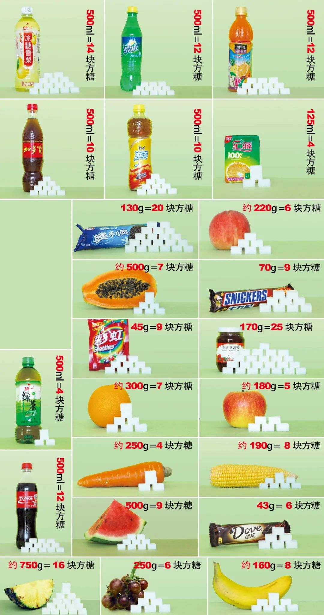 喝饮料,竟然会喝出「血栓」和「脱发」(图9) 39.jpg