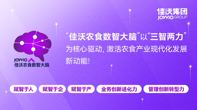 赋能与富农——佳沃农食数智化样板激发产业创新变革(图3) 赋能与富农——佳沃农食数智化样板激发产业创新变革(图3)