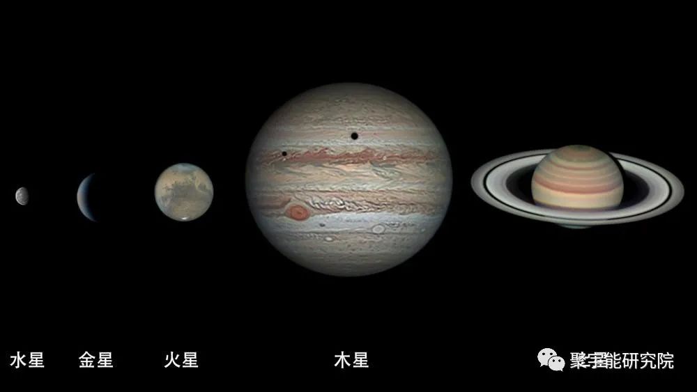 金日光教授:两千多年前《黄帝内经》里的天师(岐伯)早已是当代天文科学的<巨匠>!【定量解读《黄帝内经》之感悟•之十九】(图2) 2.jpg