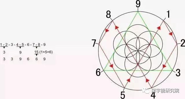 金日光教授:终于泄露了《黄帝内经》五行学说的<天机>!【定量解读《黄帝内经》之感悟•之二十】(图1) 1.png
