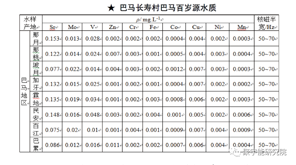 金日光教授:胸腺是干什么的?【人类器官组织的阴阳精及精气分布之内秘•之三】(图1) 1.png