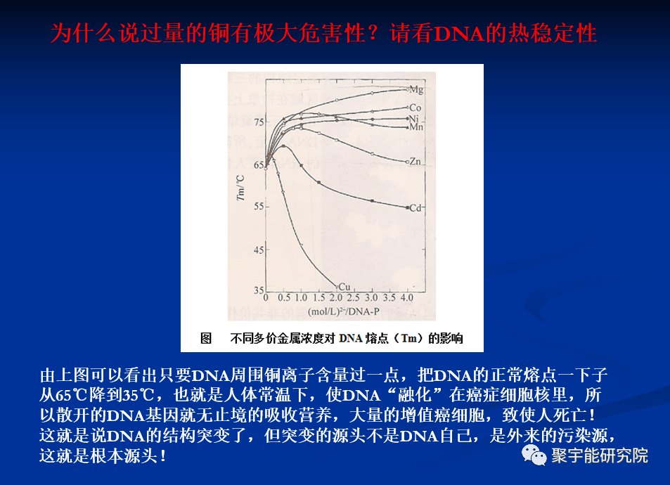 金日光教授:【《黄帝内经》漫谈•之四】癌灶阴阳精及精气特点(图7) 9.png