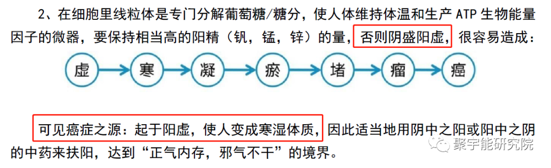 金日光教授:【《黄帝内经》漫谈•之四】癌灶阴阳精及精气特点(图9) 11.png