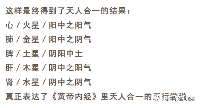 金日光教授:【《黄帝内经》漫谈•之二十二】为何把脏为<地生>阴器,腑为<天生>阳器?(图5) 49.png