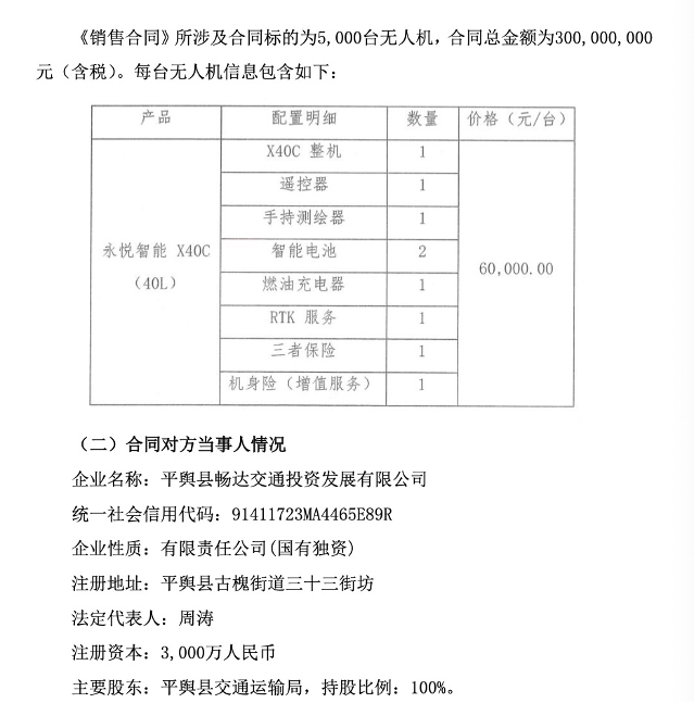 国企花3亿买5000台无人机?“上市公司销售合同涉嫌违规”(图1) 2.png