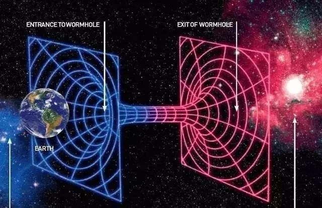 惊人发现:宇宙里一直存在着主宰一切的神秘力量!(图6) 17.png