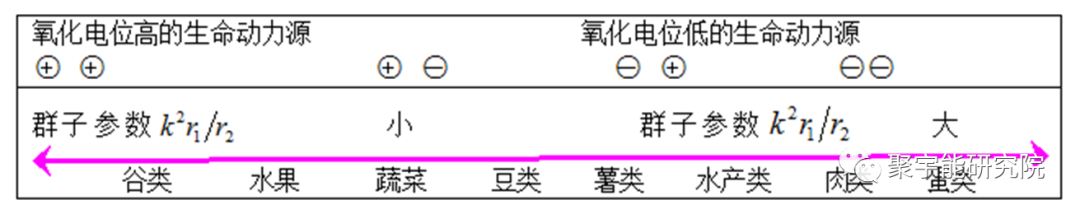 金日光教授:【漫谈《黄帝内经》•之四十】太岁(肉灵芝)在水里长的怎样?(图7) 52.png