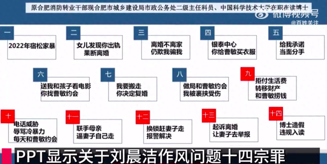 合肥女子PPT举报前夫14宗罪,官方介入(图3) 3.png