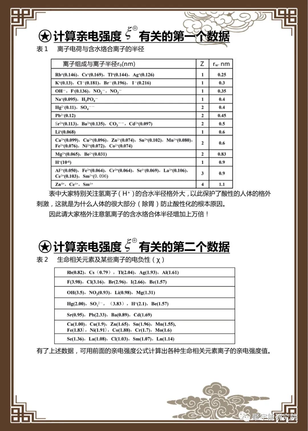 金日光教授:【漫谈《黄帝内经》•之六十七】钱老说中医也要懂点量子化学基本概念(图10) 10.jpg