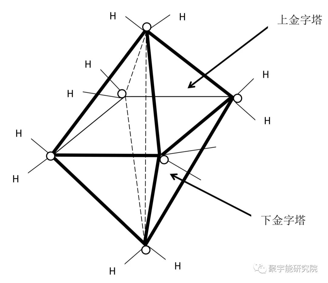 金日光教授:【《黄帝内经》漫谈•之七十一】《黄帝内经》里<气>之第六层次的现实表象(图4) 30.jpg