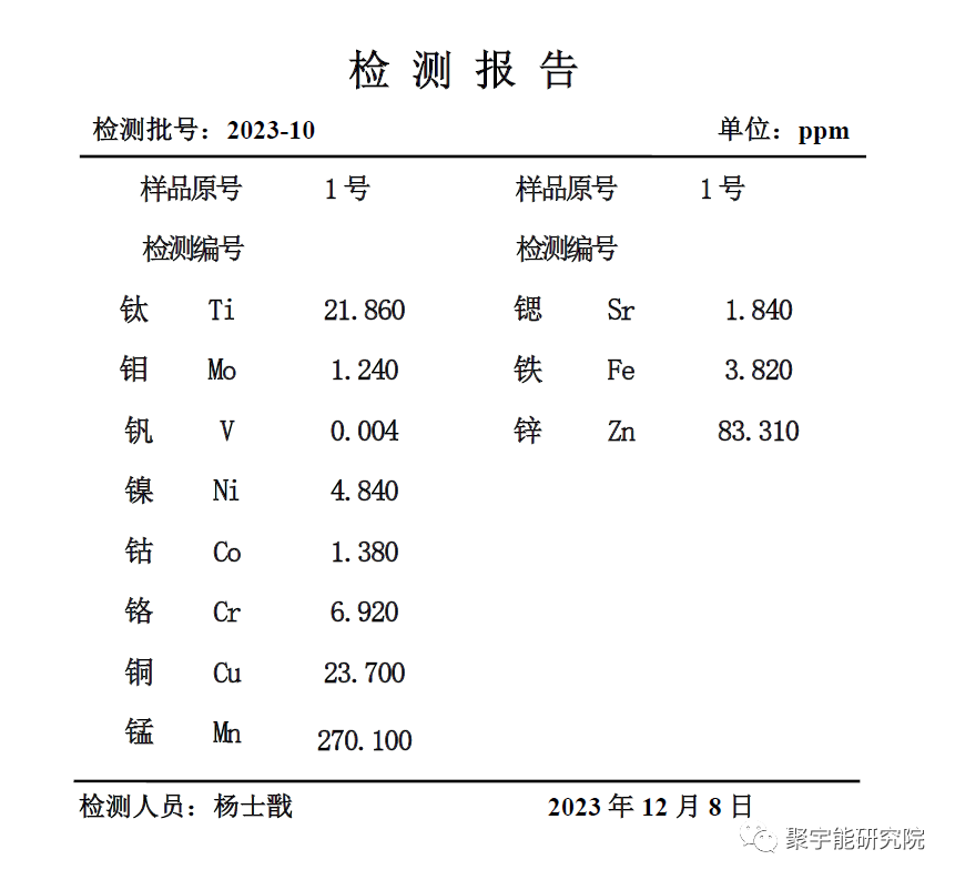 金日光教授:【《黄帝内经》漫谈•之七十七】天然和人造牛黄到底有什么差别?(图10) 40.png