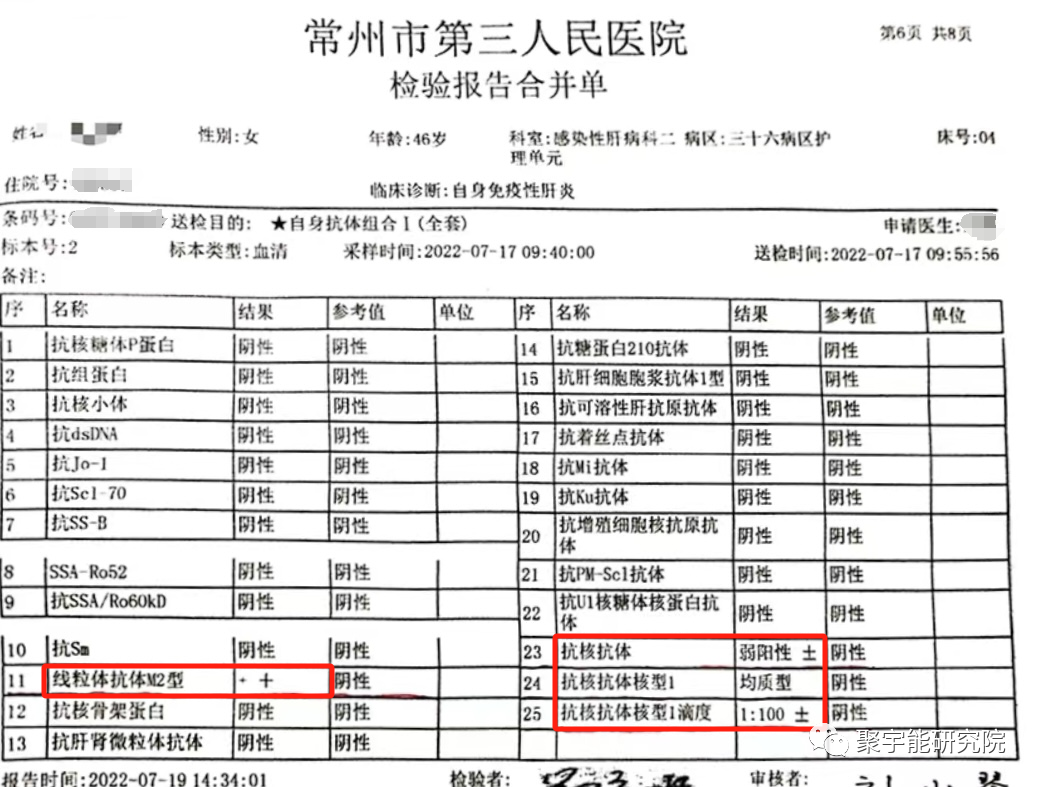金日光教授:【《黄帝内经》漫谈•之七十九】许多群友说最近著名的<真美演员>周海媚走了,说太可惜了!为什么?议论纷纷。(图3) 13.png