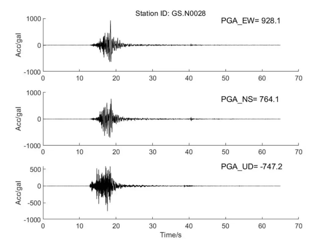 6.2级地震,甘肃这次为何伤亡惨重?(图21) 22.jpg