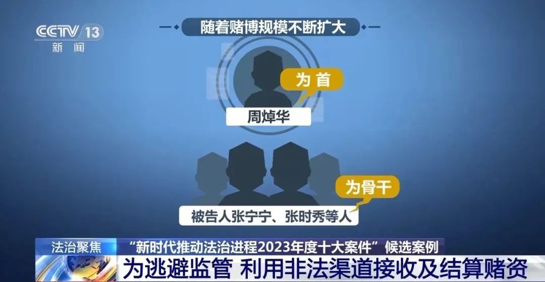 起底「洗米華」!官媒披露案件細節↓(图5) 21.jpg