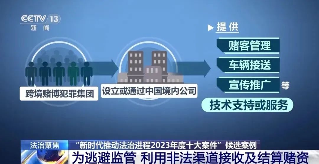 起底「洗米華」!官媒披露案件細節↓(图6) 22.jpg