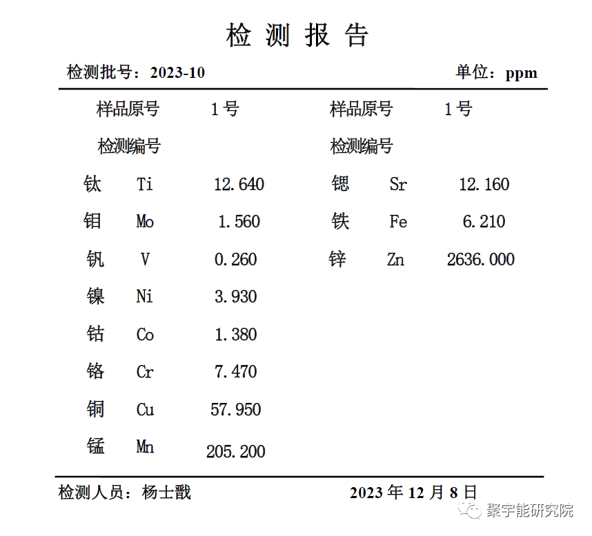 金日光教授:【《黄帝内经》所深藏的奥秘•之二十三】有些群友说第四统计力学方程看起来很简单,能否说点具体如何用?(图2) 12.png