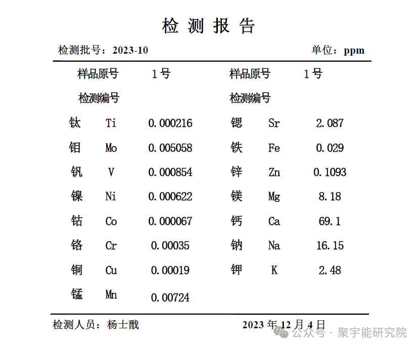 金日光教授:【《黄帝内经》所深藏的奥秘•之二十三】有些群友说第四统计力学方程看起来很简单,能否说点具体如何用?(图11) 21.png