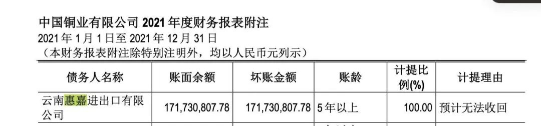 谁让1600亿粮油巨头卷入巨额诈骗案?云南惠嘉被多家大型银行追债,曾入选“云南省非公企业100强”(图12) 18.jpg