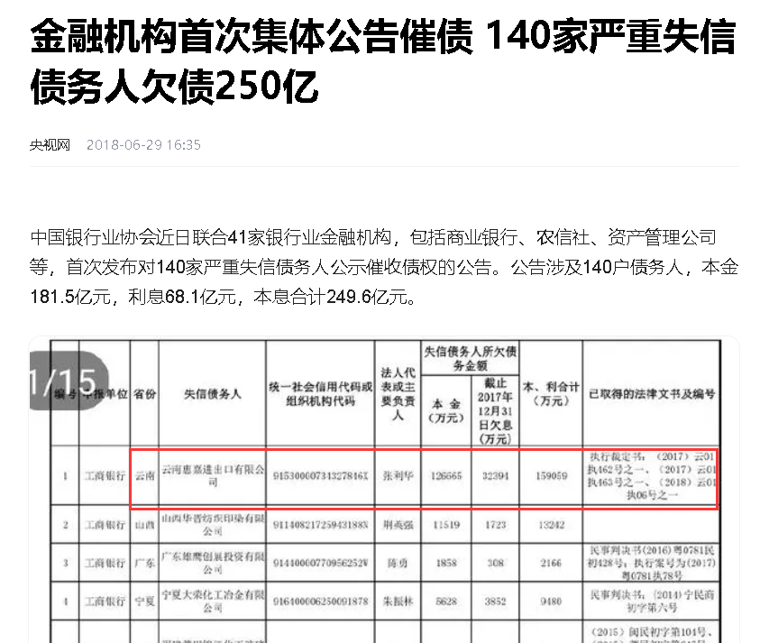 谁让1600亿粮油巨头卷入巨额诈骗案?云南惠嘉被多家大型银行追债,曾入选“云南省非公企业100强”(图9) 15.png