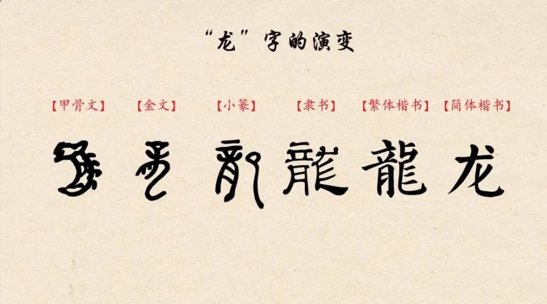 作为龙的传人,这些我们应该知道(图1) 640.jpg
