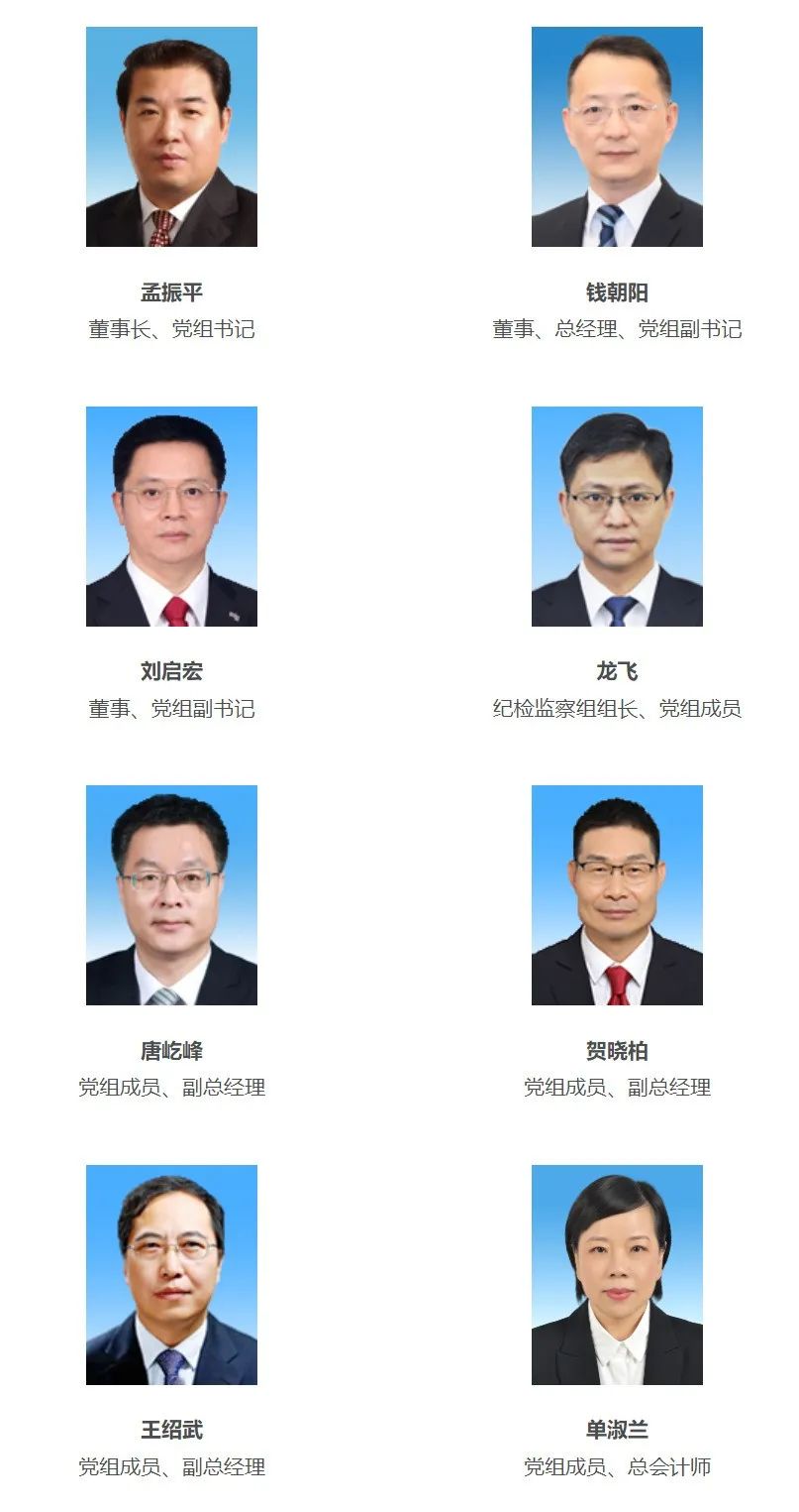 电力头部央企最新领导层(2024)(图2) 640.jpg