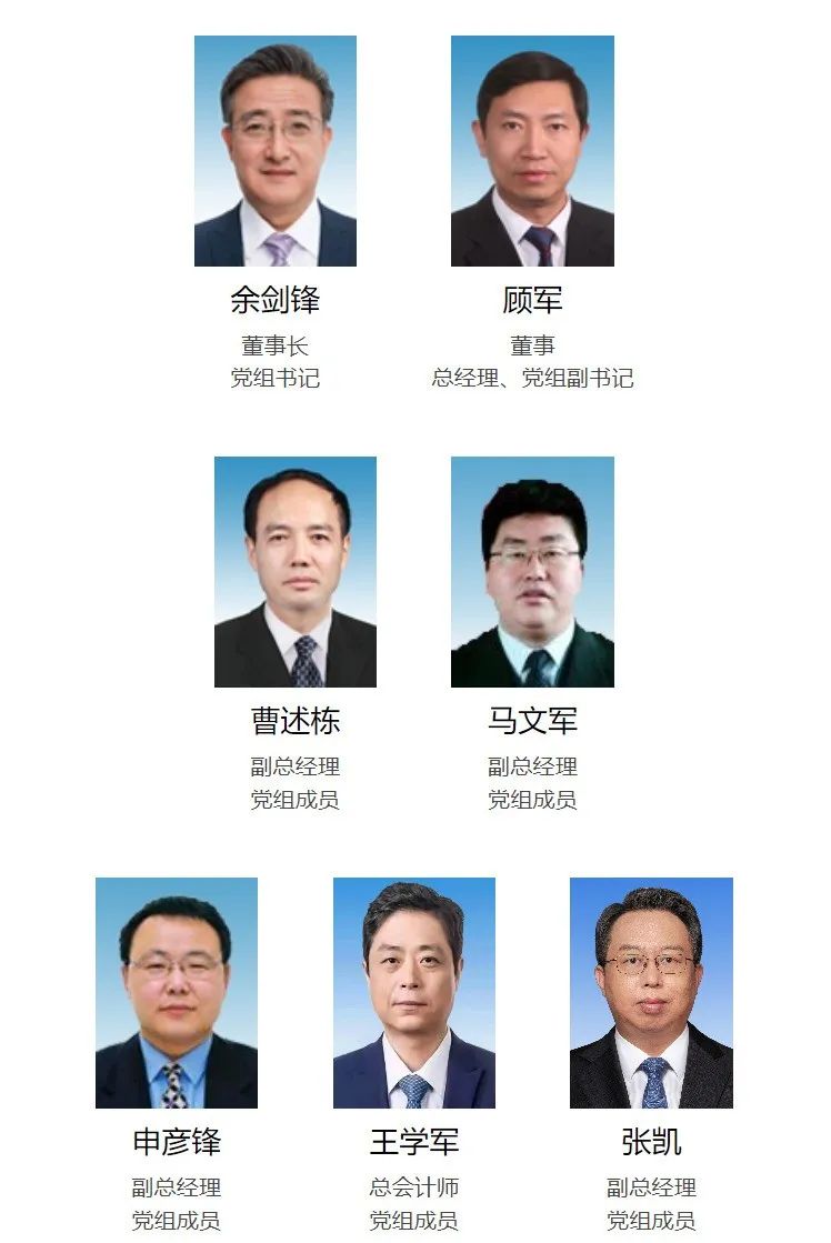 电力头部央企最新领导层(2024)(图9) 640.jpg