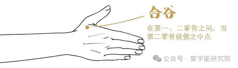 金日光教授:【《黄帝内经》所深藏的奥秘•之三十三】(图1) 640.png