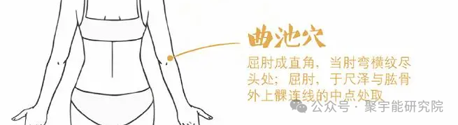 金日光教授:【《黄帝内经》所深藏的奥秘•之三十三】(图22) 640.png