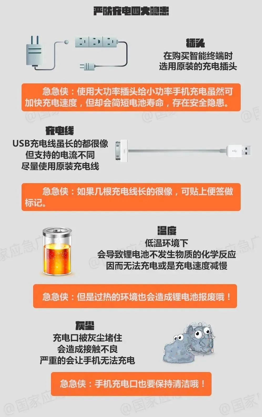 太吓人!看完这个,马上想回家拔插头……(图4) 640.jpg