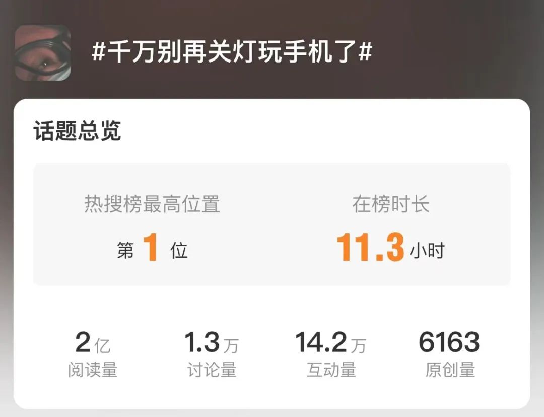 冲上热搜!千万别再关灯玩手机了,医生:一旦患上不可逆(周日有红包)(图1) 640.jpg