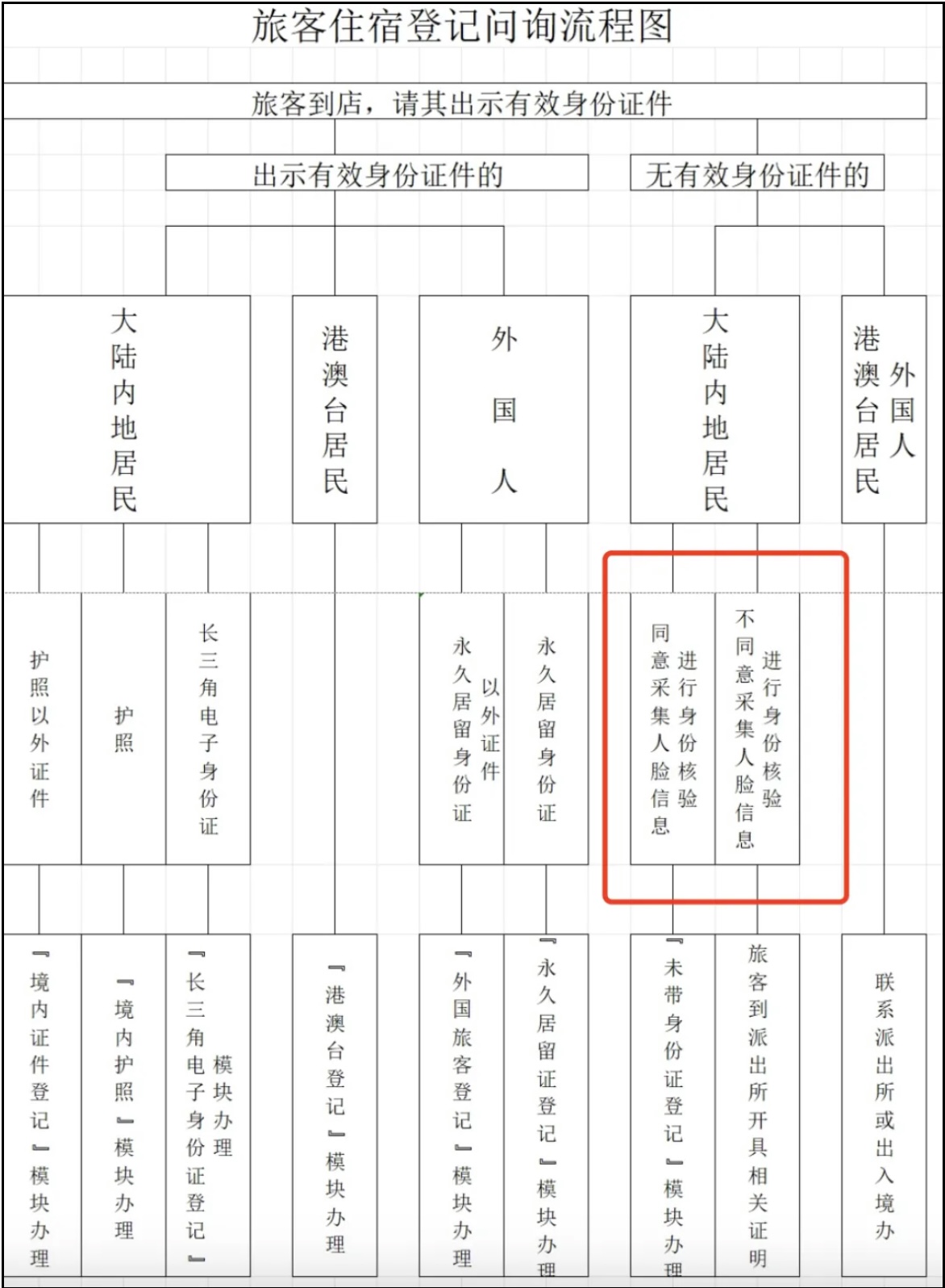 多地取消!“有设备已被撤走”(图3) 6.jpg