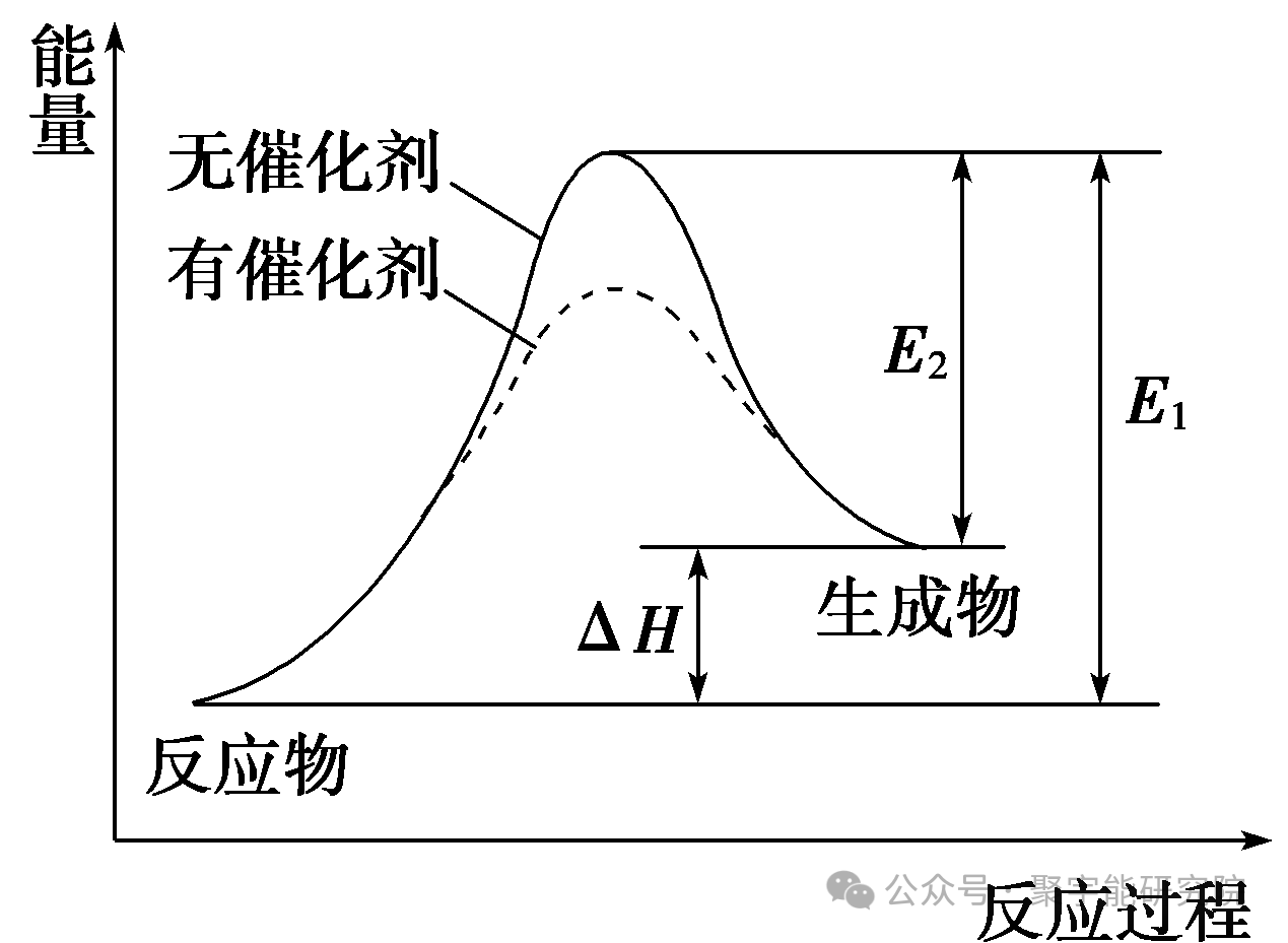金日光教授:【《黄帝内经》所深藏的奥秘•之七十三】有些群友问我,煤气、亚麻粉尘、铝粉尘、皮革粉尘等怎么能爆炸?还能致使人死亡?(图6) 16.png