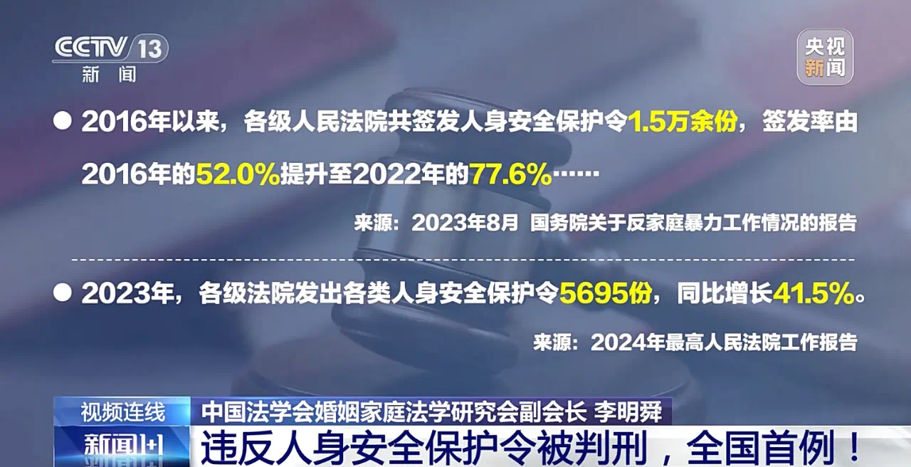 无视人身安全保护令,离婚后仍施暴前妻!男子被判刑(图4) 3.png