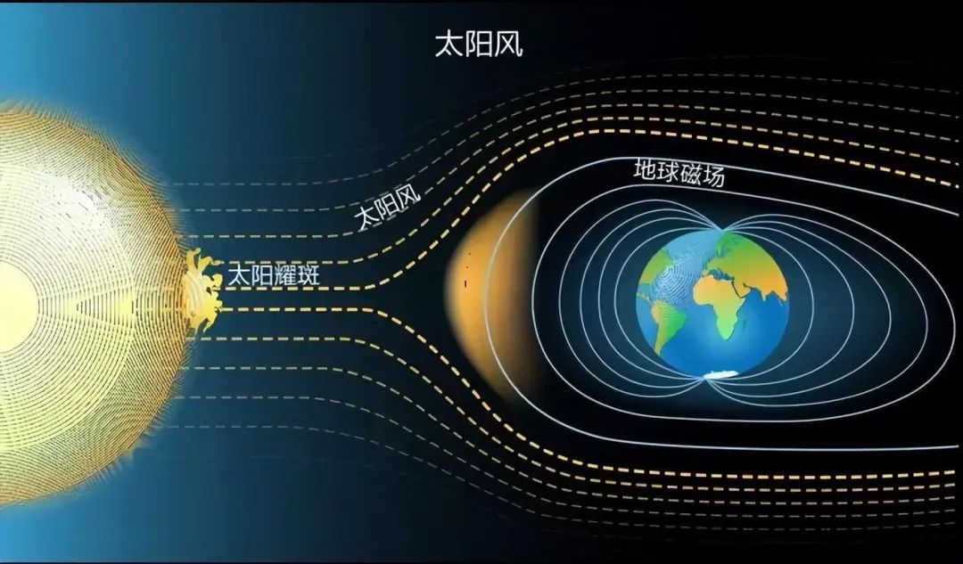 银河系存在巨大磁环被证实!中国科学家新发现,对人类有重大意义(图8) 640.jpg