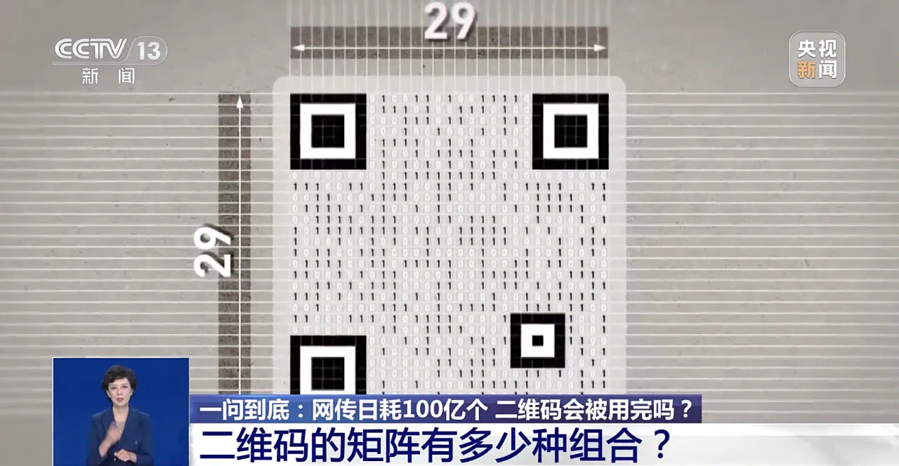 “一天用掉100亿个”,二维码真的会被用光吗?(图3) 7.png