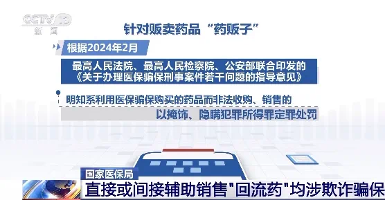 一个人3个月买了15年用药,咋回事?(图15) 14.png