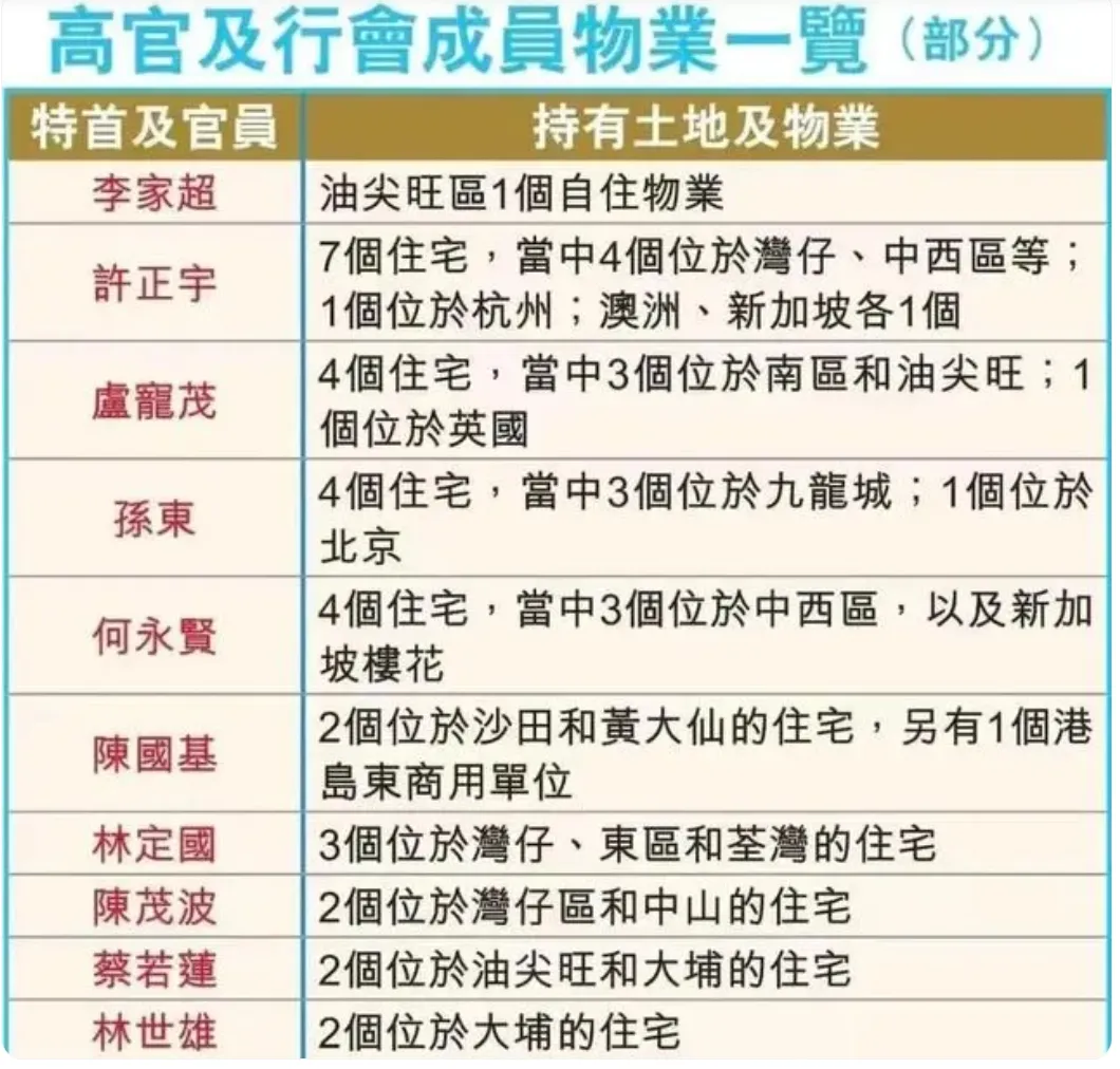 香港为什么很难出贪官?(图4) 640.png