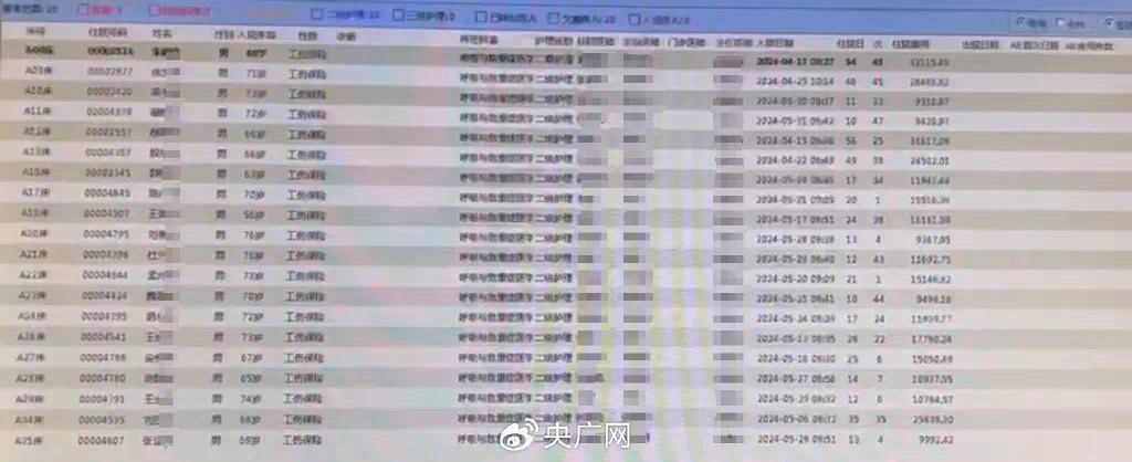 90多天内开药上百次,谁把工伤保险基金当成了“提款机”?(图4) 3.jpg