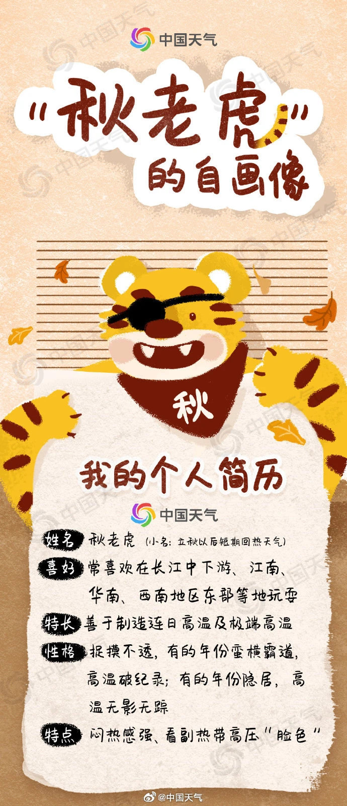 今年这“史上最热”三伏有多热?有图有证据→(图13) 14.jpg