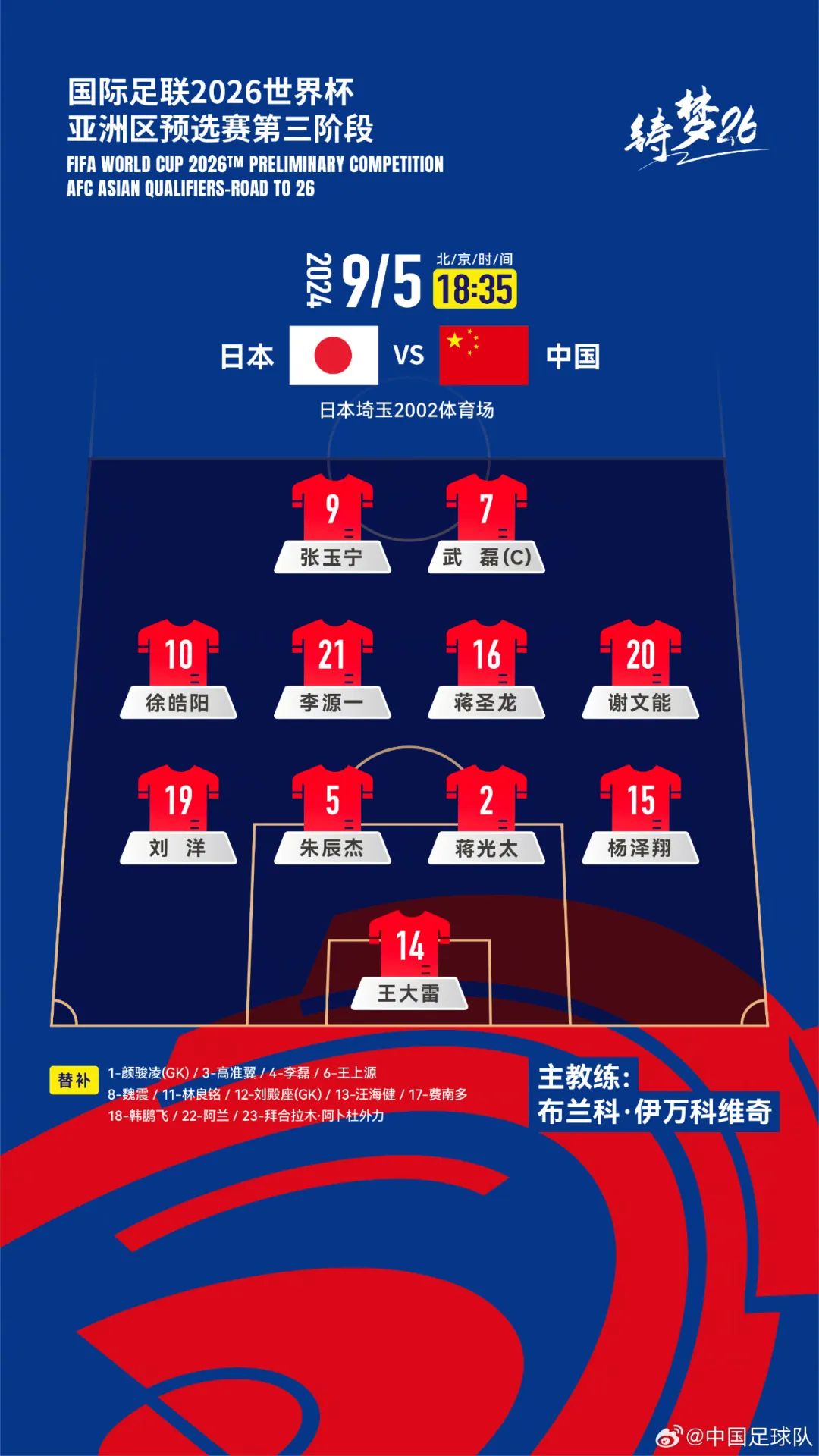 国足0:7惨负日本队(图2) 640.jpg