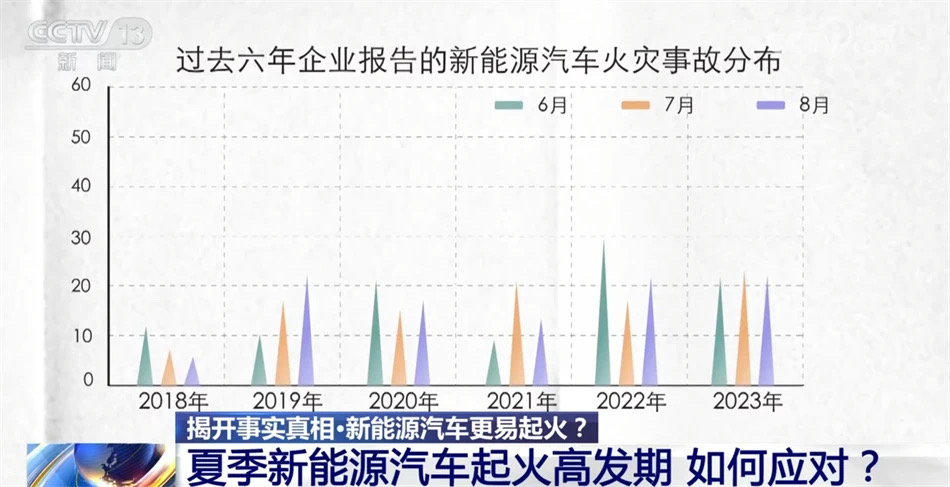 五星级酒店禁止新能源车进地下停车库,“燃油车可以”!酒店回应(图4) 2.jpg