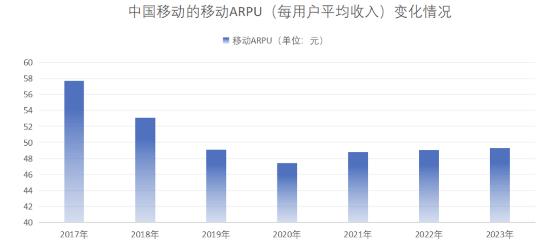取消来电显示费必须购买新套餐,算“霸王条款”吗?(图1) 640.png
