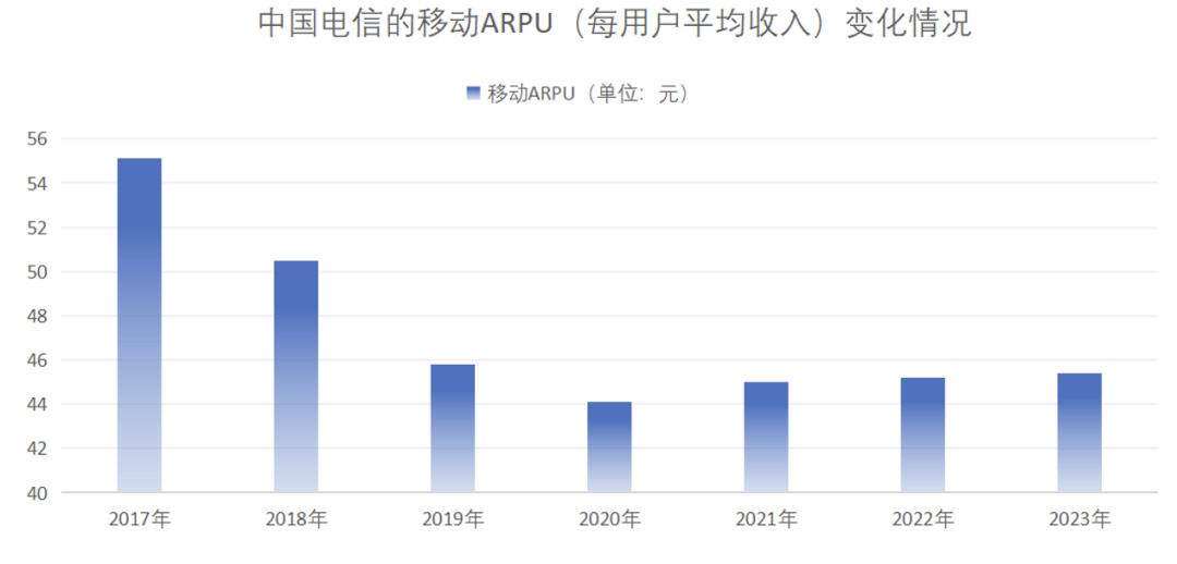 取消来电显示费必须购买新套餐,算“霸王条款”吗?(图3) 640.png