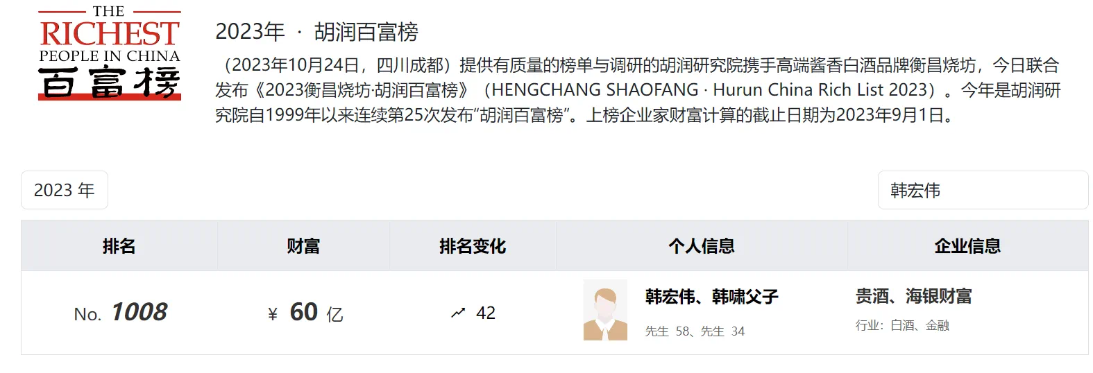 涉嫌非法集资,海银财富被立案调查!700亿“资金池”暴雷,上万名投资者或血本无归(图4) 7.png