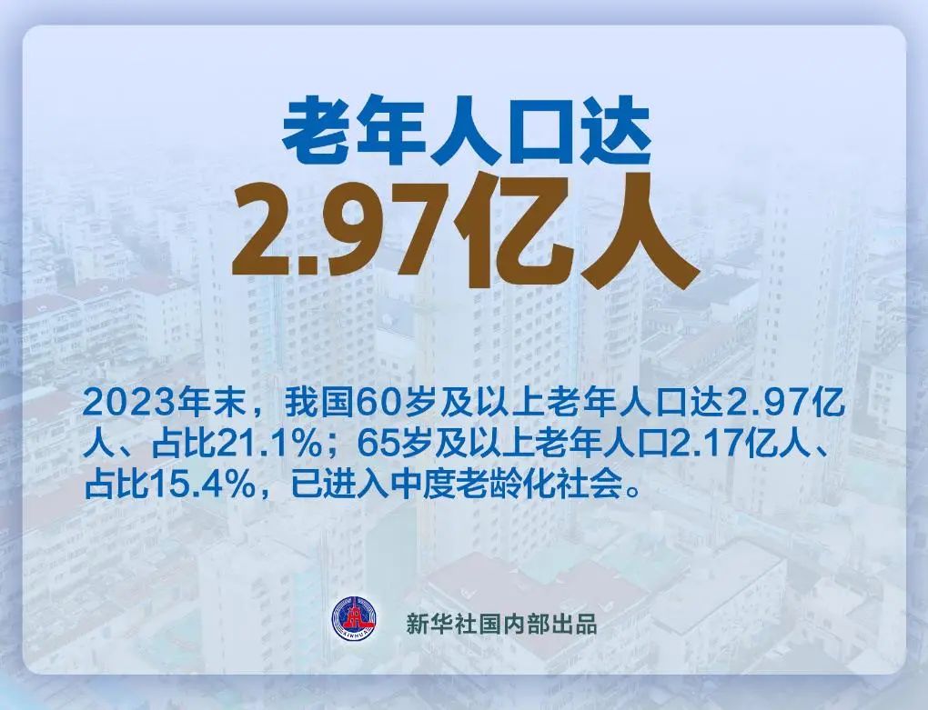 延迟退休渐近,背后是这四大趋势(图3) 640.jpg