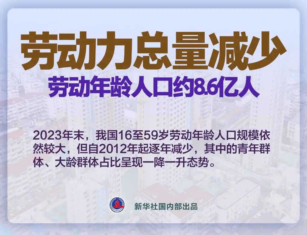 延迟退休渐近,背后是这四大趋势(图4) 640.jpg