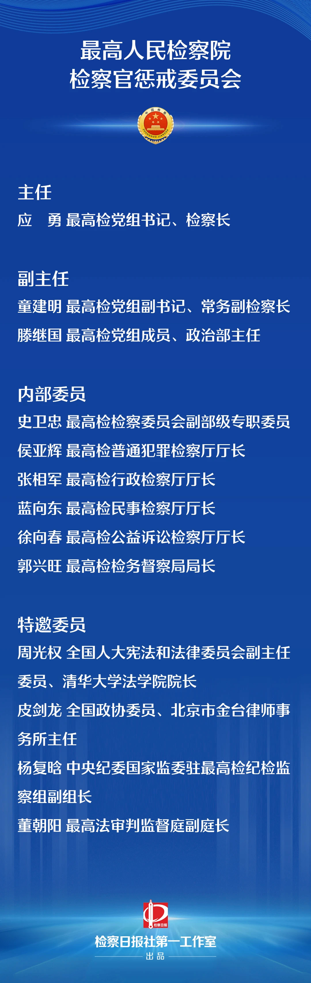 新动作!最高检设立检察官惩戒委员会(图4) 13.jpg