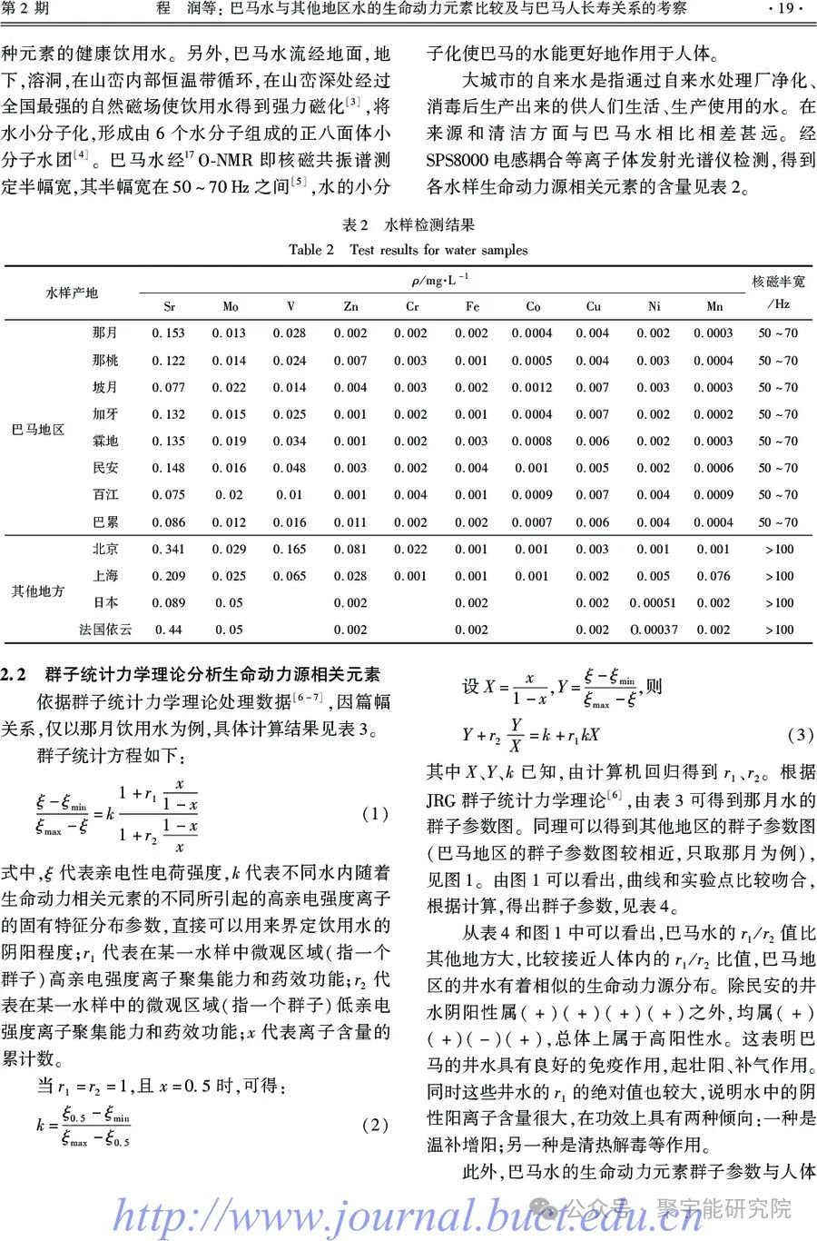 金日光教授：【《黄帝内经》所深藏的奥秘•之六十六】最近不少群友问我，用了一种叫做<布世出>的源液，觉得很有用，为什么？(图2)