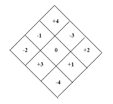 金日光：永远不能忘记钱（学森）老的遗愿！(图7)